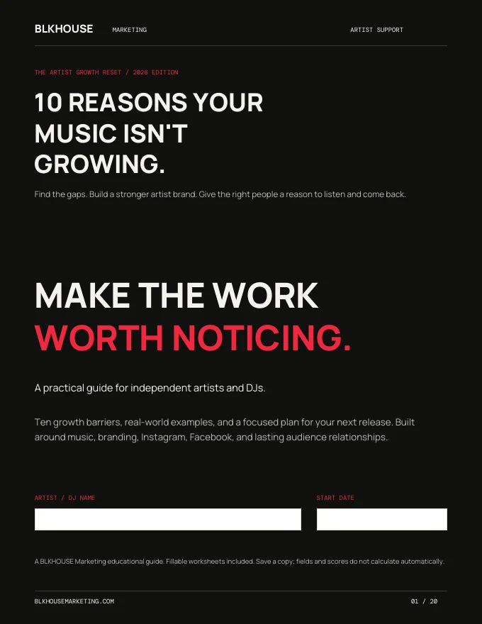 Cover of The Artist Growth Reset